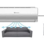 یونیت-داخلی-دیواری-vrf-بویمن-bvr-iwm-24