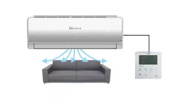 یونیت-داخلی-دیواری-vrf-بویمن-bvr-iwm-24