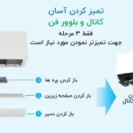 کولر-گازی-اینورتر-بویمن-12000-مدل-bih-12er