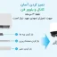 کولر-گازی-اینورتر-بویمن-24000-مدل-bih-24er