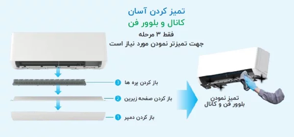 کولر-گازی-اینورتر-بویمن-24000-مدل-bih-24er