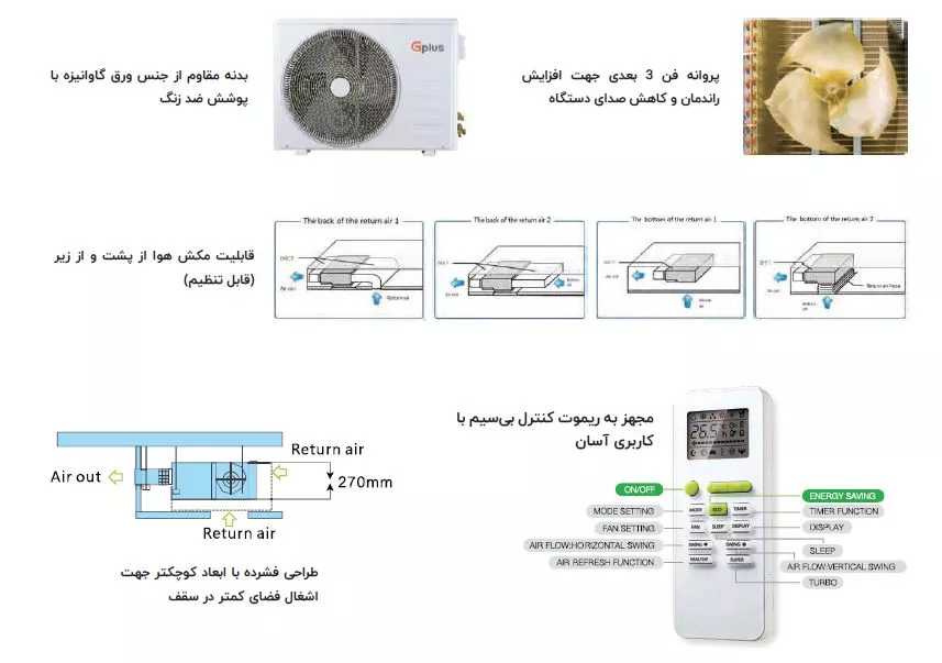 داکت-اسپلیت-30000-جی-پلاس-مدل-gcd-30r6fhr1 (3)