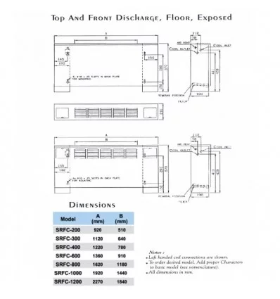 فن-کویل-زمینی-بالازن-ساران-مدل-frfcte-200
