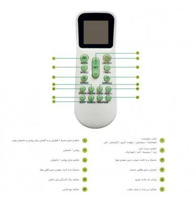 فن-کویل-سقفی-زمینی-گرین-مدل-gff600p1