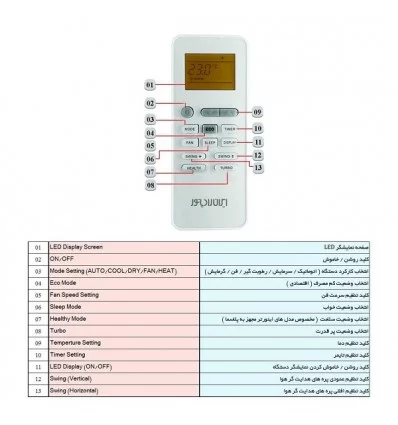 کولر-گازی-ایران-رادیاتور-9000-مدل-iac-09chxa (3)