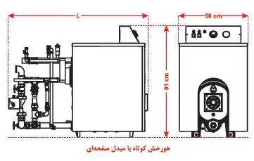 پکيج-زمینی-دوگانه-سوز-شوفاژکار-کوتاه-هورخش-h-4