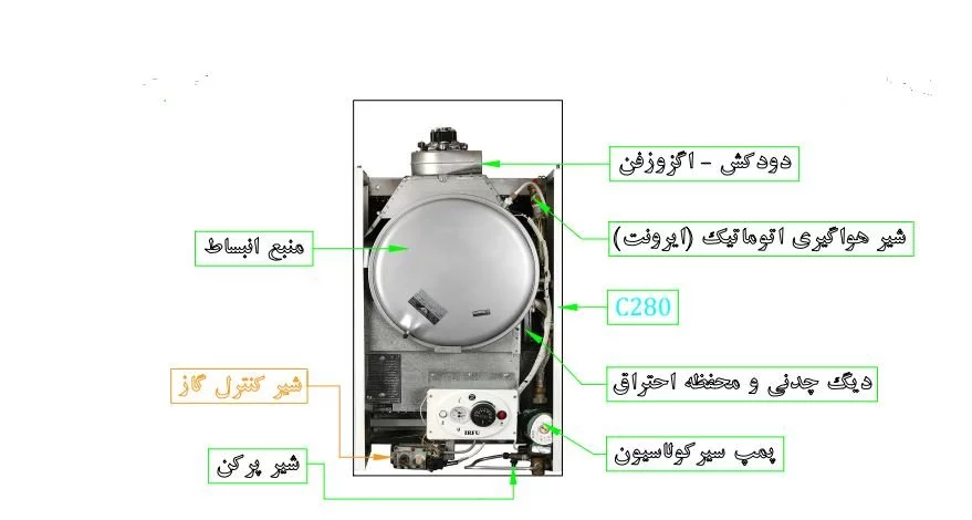 پکیج-چدنی-دیواری-ایرفو-مدل-c280