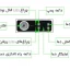 پکیج-چدنی-زمینی-ایرفو-مدل-s480-گازسوز
