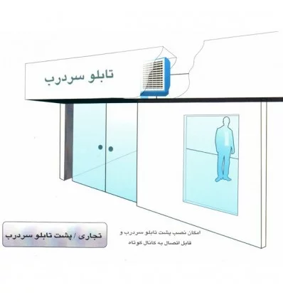 کولر-آبی-فن-آکسیال-انرژی