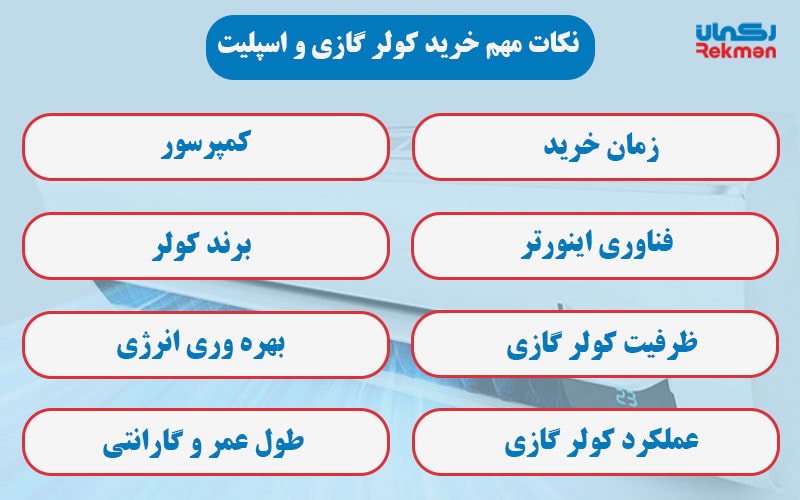 نکات مهم خرید کولر گازی و اسپلیت