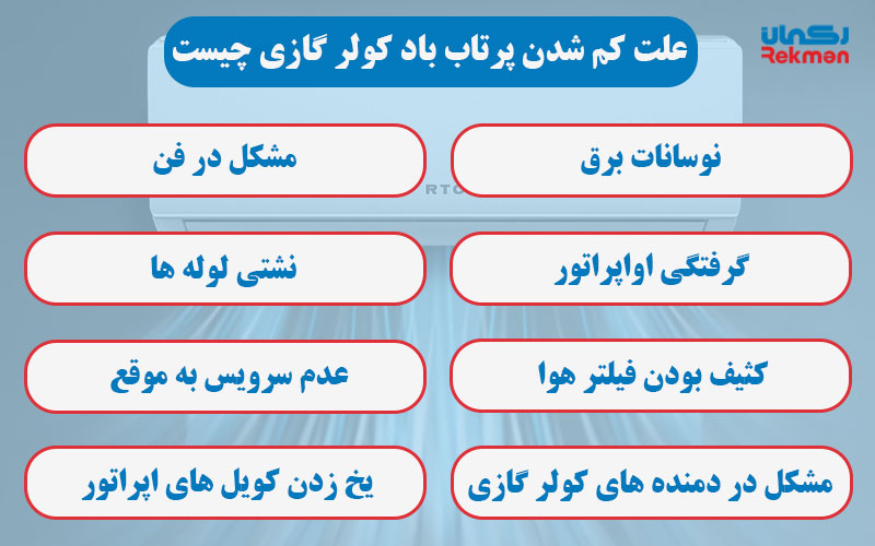 8 دلیل اصلی کم شدن پرتاب باد کولر گازی