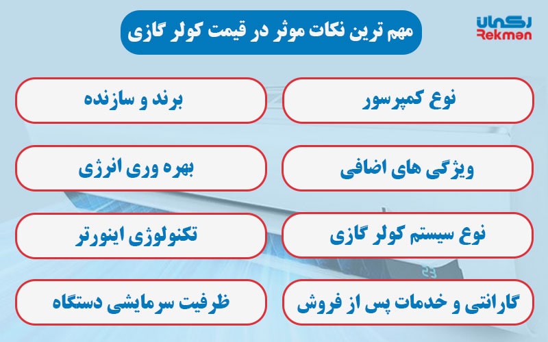 مهم ترین نکات موثر در قیمت کولر گازی