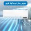 بهترین زمان خرید کولر گازی